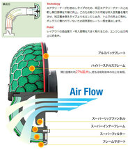 HKS スーパーパワーフロー エアクリーナーキット 70019-AF102 スバル フォレスター SF5 EJ205 1998年09月～2002年01月_画像3