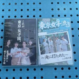 東京女子流 オフィシャルファンクラブ Astalight DVD会報 Vol.19 21