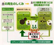 自然応用科学 まくだけで甦る 土のリサイクル材 14L_画像6