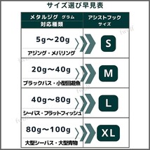 アシストフック ダブル メタルジグ ＃12 針 ジギング 伊勢尼 ショアジギ シーバス マゴチ アジング 海釣り ルアー ティンセル 20本 f235d-M_画像3