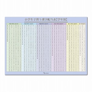 お風呂ポスター 1～6年生 漢字 学年別配当表 1枚入り B3サイズ(364×515mm) 【日本製 学習ポスター】