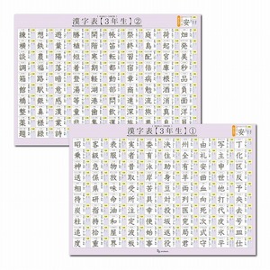  bath poster 3 year raw Chinese character table school year another distribution present table set B3 size (364×515mm) [ made in Japan study poster ]