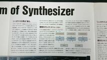 『Roland(ローランド)PROGRAMMABLE SYNTHESIZER(プログラマブル シンセサイザー) JD-800 カタログ 1991年5月』ローランド株式会社_画像5