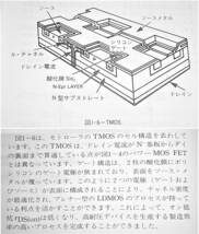 【半導体製品資料｜パワーMOS FET】MOTOROLA TMOSハンドブック（HBJ135/D）｜日本モトローラ 1987年【経年変色：有｜現状渡し】_画像8