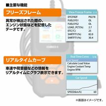 OBD2 診断機 車両 故障診断 OBD 日本語 自動車 故障診断機 OBD2 スキャンツール 故障コードの読み取り OBD2定義の車種に対応【OBD-DIA01】_画像4