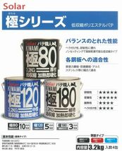 パテ職人　極み180　(細目　高級タイプ)　ベース3.2ｋｇ　硬化剤100ｇセット_画像2