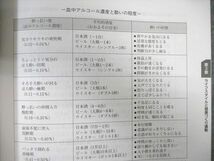 WF02-027日本成人病予防協会 健康管理士一般指導員 健康管理能力検定1級 テキスト1〜6 体を守る健康知識など 2018 計6冊 60L3D_画像4