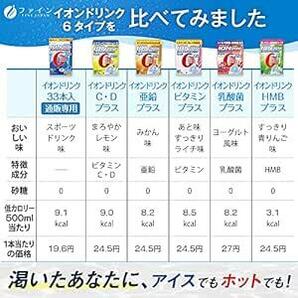 ファイン スポーツドリンク イオンドリンク 難消化性デキストリン 粉末 33包 砂糖不使用 脂質ゼロ ビタミンC クエン酸 スポーの画像6