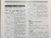 TK33-154 同志社女子大学 2020年度入試対策 入学試験問題集（前年度）未使用品 sale 10S1B_画像3