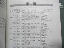 TV16-092 教学社 東京大学 文科 前期日程 最近8ヵ年 2010年 英語/日本史/世界史/数学/国語 赤本 CD1枚付 sale 57M1D_画像3