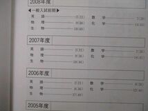 TU25-060 教学社 医歯薬・医療系入試シリーズ 大阪医科大学 最近7ヵ年 2009 赤本 sale 16m0D_画像3