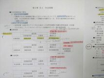 WA02-034 駿台 政経共通テスト対策 2022 18S0D_画像6