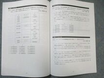 WC02-054 資格の大原 公務員講座 直前対策講義 行政学/数的処理/政治学など 2022年受験対策 状態良品 計11冊 68R4D_画像6