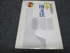 WC29-027 塾専用 なるほど 中学 国文法 状態良い 10s5B