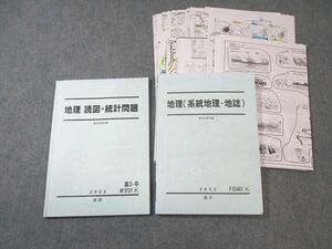 WE01-094 駿台 地理(系統地理・地誌)/読図・統計問題 テキスト通年セット 2022 計2冊 岡田了一郎 34M0D