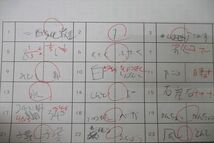 WB25-151 SAPIX 小学6年理科 正月特訓・知識の50題 確認テスト 01～04 テスト計4回分セット 2021 03s2B_画像2