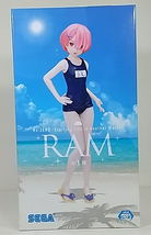 Reゼロ エミリア ラム レム プレミアム フィギュア 夏の日のキミに ３種セット 未開封品_画像5