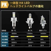 1円スタート 送料無料 最強輝度 LEDヘッドライト H4 Hi/Lo 車検対応 ZESチップ より明るい 16000LM 6500Kホワイト ポン付け 12V コンパクト_画像4