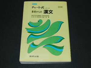 ｂ１■チャート式シリーズ 基礎からの漢文 前野直彬 江連隆 数研出版/昭和62年６刷