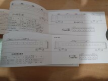 183系 185系電車 車両シリーズ 記念入場券 シュプール白馬号運転記念 踊り子号新宿乗入れ運転記念 S61 新宿駅（記念切符 記念硬券）_画像3