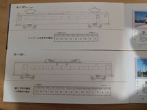 183系 185系電車 車両シリーズ 記念入場券 シュプール白馬号運転記念 踊り子号新宿乗入れ運転記念 S61 新宿駅（記念切符 記念硬券）_画像5