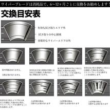 ハイエース 200系 バン ワゴン レジアスエース ワイパー 替えゴム 適合サイズ 純正互換品 リア 3本セット 交換セット T291-A50-A50-A425_画像4