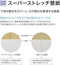 【サンゲツ アウトレット】リフォーム推奨品 廃番ビニールクロス 白色スーパーストレッチ壁紙 FE74674 廃番処分品【50m】_画像6