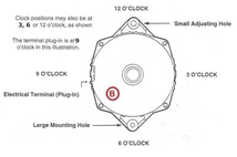 プラグポジション　9時