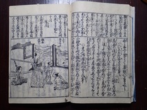 童子専用増補絵入　小笠原諸礼調法記　上　速水春暁齋画圖　文精堂_画像8