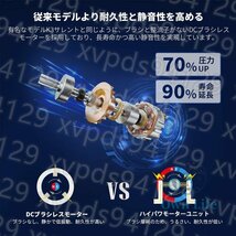 高圧洗浄機 コードレス バッテリー*1 充電式 24V マキタバッテリー 併用 3.6MPa 高圧洗浄 コンパクト ハンディ 家庭用 業務用 洗車_画像2