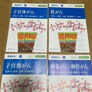 がん　小冊子　子宮体がん・乳がん・子宮頸がん・卵巣がん・卵管がん