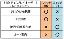 YO-500-28P+SW 《スイッチ付き 28P トヨタ テレビ キャンセラー》 TV DVD ナビ操作 視聴 鑑賞 10系 シエンタ_画像5