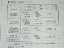 ◆即決◆CBR250RR(MC22) 正規パーツリスト5版_画像4