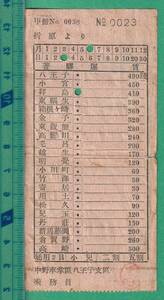 鉄道軟券切符105■車内補充券 折原より / 中野車掌区八王子支区 