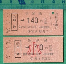 鉄道硬券切符25■○ム田老→国鉄線140円区間/70円区間小 2枚 ★昭和58年/59年_画像1