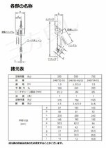 アルミ製 シルバー レバーブロック 0.5t 500kg 3m レバーホイスト 荷締機 ガッチャラチェットホイスト チェーンホイスト チェーンブ_画像6