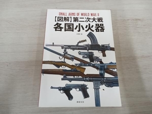 図解 第二次大戦各国小火器 上田信