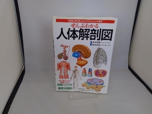 ぜんぶわかる人体解剖図 坂井建雄