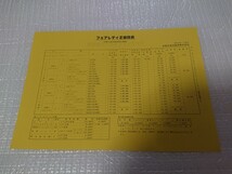 昭和58年5月S130フェアレディZ本カタログ＋価格表 S130最終型_画像7