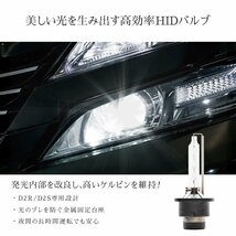 HID屋 55W D2R 純正交換バルブ 6000k/8000k/12000k選択可 送料無料 1年保証_画像3