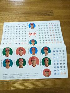 当時物 広島東洋カープ プロ野球 球団1982年頃 選手 シール 新品未使用