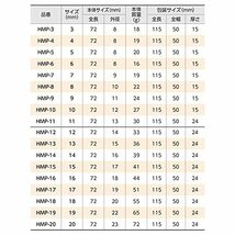 新潟精機 SK 六角軸皮抜きポンチ 10mm HMP-10 6.35mm軸_画像2