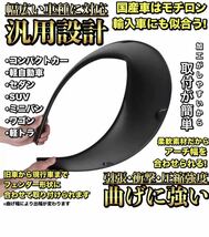 汎用オーバーフェンダー ジャンク品　梱包サイズ見直し&値下げ_画像9