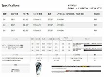 新品 コブラ KING LTDx ワンレングス 4H 21° 純正カーボン SPEEDER NX for Cobra (R) 日本仕様 2022 キングLTDx ONE LENGTH UT_画像7