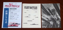 【欠品なし】 ホビージャパン 『フリートバトルズ （FLEET BATTLES）』 ※ＨＪ純正追加ユニット付き_画像6