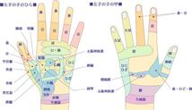 3点セット ミニ弾丸マッサージ機 バイブ ローター 電マ ツボ押し機械 防水　ツボ押しマッサージ_画像5