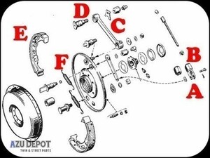 スプリンガーフォーク用ドラム スモールパーツ F ハーレー