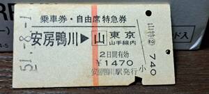 (3) A 赤線一本 安房鴨川→山手線内 9745