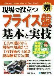 図解入門　現場で役立つフライス盤加工の基本と実技／石田正治(著者)