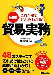 図解　これ１冊でぜんぶわかる！貿易実務／大須賀祐【著】